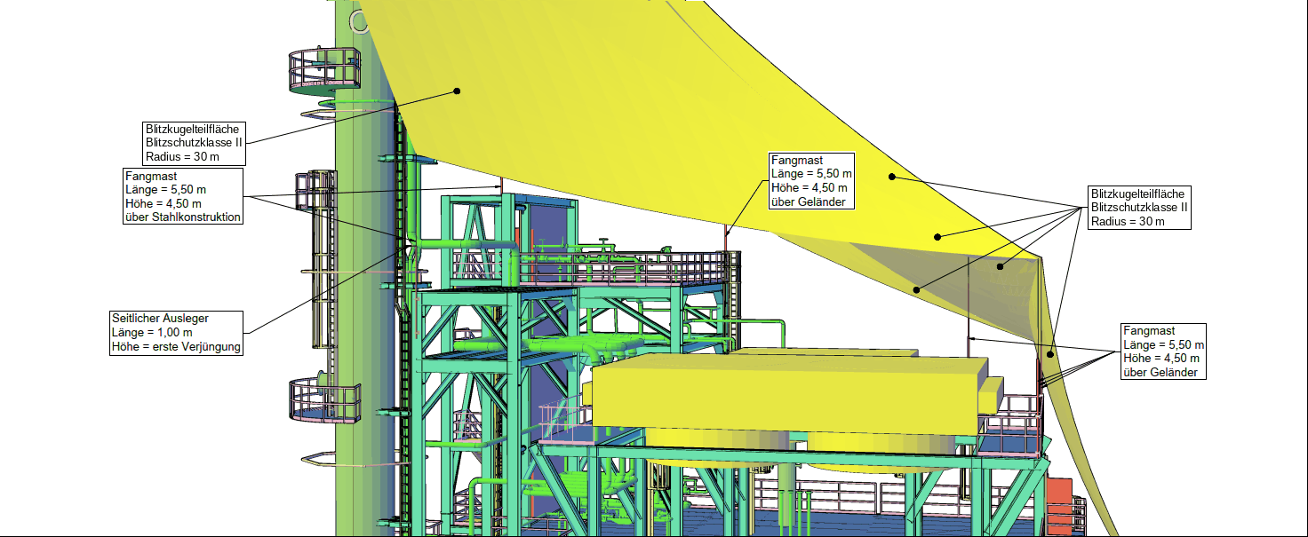3D-Modell einer Industrieanlage mit Fangmasten über Stahlkonstruktion und Geländer, seitlichem Ausleger und Blitzkugelteilflächen